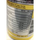 Spam Energy Drink (24x0,25l Dosen)