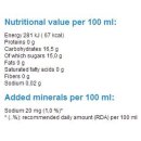 AA High Energy-Drink 24 x 0,33l PET-Flasche