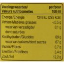 Conimex Ketjap Manis 10l Kanister