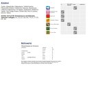 Trefin Napolitains Belgian filled Chocolates (1kg Beutel) gefüllte belgiche Schokolade 3-fach sortiert