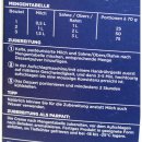 Knorr CARTE DOR Bayerische Creme (840g Packung)