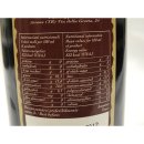 Olitalia Le Cultivar Olio Extra Vergine di Oliva Umbria 750ml Flasche (Extra natives Olivenöl)