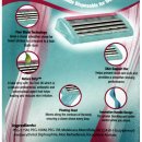 Super-Max 4 Klingen Einwegrasierer Syrine (4 St)