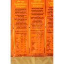 Honig Vertrouwd Mix voor Spaghettisaus Bolognese 12 x 70g...