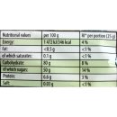 Haribo Minions Testpaket Fruchtgummi 12 x 180g Beutel (normal & sauer je 6 Beutel)