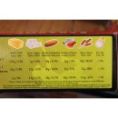 Sabarot Borlotti Bonen 500g Packung (Wachtelbohnen)