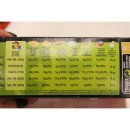 Sabarot Flageolets Verts 500g Packung (Grüne...