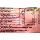 BiFi Midget 5 x 80g Beutel (Mini Salamis)