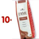 Le Royal Choco 13% 10 x 1kg Packung (Kakaopulver)