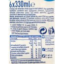 Sprite Zero mint (6x0,33l Dosen Pack)