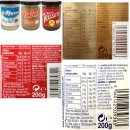 Testpaket: Twix, Bounty und Maltesers Teasers...