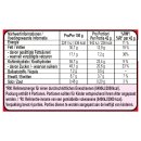 KitKat Chunky Salted Caramel Fudge (4x42g Schokoriegel mit gesalzenem Karamellgeschmack)