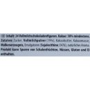 Angry Birds Adventskalender Motiv: 4x grüne Schweine