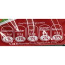 funny-frisch Salzstangen Sticks (1X175g Packung)