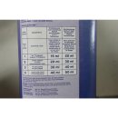 Topmat Maschinenreiniger Spülmaschinen Pulverrein...