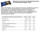 Bahlsen Comtess Baileys (350g Kuchen mit Baileys-Geschmack)