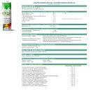 Fairebel die faire Milch Teilentrahmte Milch 1,5 % Fett...