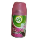 Airwick Raumspray Lufterfrischer Freshmatic Max Pinke...