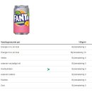 Fanta Peach Apricot Zero (12x0,33l Dose...