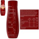 SodaStream schwip schwap Getränke-Sirup Cola&Orange 2er Pack (2x0,44l Flasche) + usy Block
