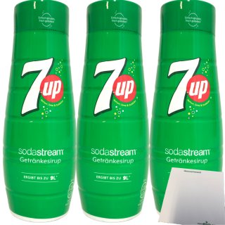 sodastream Pepsi Sirup