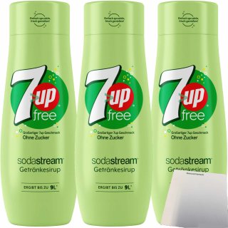 sodastream Pepsi Sirup