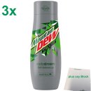 sodastream Pepsi Sirup