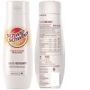 SodaStream schwip schwap zero Getränke-Sirup Cola&Orange ohne Zucker 4er Pack (4x0,44l Flasche) + usy Block