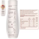 SodaStream schwip schwap zero Getränke-Sirup Cola&Orange ohne Zucker 4er Pack (4x0,44l Flasche) + usy Block