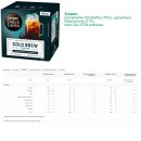 Nescafé Dolce Gusto New Orleans Style Cold Brew Coffee Officepack (36x9,7g Kapseln) + usy Block