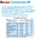 Ferrero Kinder-Schokolade in Metallbox mit Prägung 3er Pack (3x125g, 10 Riegel) + usy Block