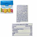 Ritter Sport Schokowürfel Happy Birthday (176g Packung)