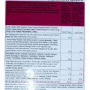 Disney Prinzessinen Adventskalender mit Milch-Schokolade Farbe: rosa (75g)