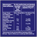 Bens Original Gericht Risotto Tomaten und Italienische Kräuter (250g Packung)