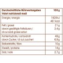 Lorenz Saltletts Pausen Cracker mit Chia-Lein und Sesam-Samen (16x100g Beutel)