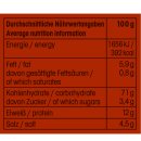Lorenz Salzstangen Saltletts Sticks Classic 18er Pack (18x250g Packung)