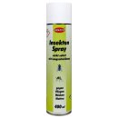 Braeco Insektenspray (400ml Dose)