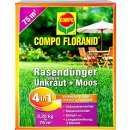Compo Floranid Rasendünger (2,25kg Packung)