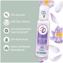 CD Deo Zerstäuber Wasserlilie (75ml Flasche)