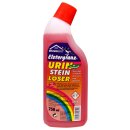 Elsterglanz Urinsteinlöser  750ml
