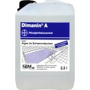 Protect Home Dimaxx A  43953l