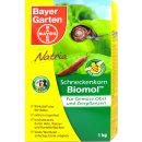 Solabiol Schneckenkorn (Biomax)  1kg