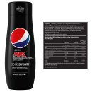 SodaStream Pepsi Max Bundle (1l Flasche mit Pepsi Max Logo + 2x440ml Pepsi Max Sirup) + usy Block