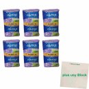 Always Ultra Long Binden Größe 2 6er Pack...