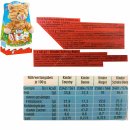 Ferrero kinder Maxi Mix Tina Tapsig Ostern 2021 (133g...