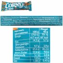 Corny Big Chocolate Salted Caramel Limited Edition 2er Pack (48x40g Riegel Packung) + usy Block