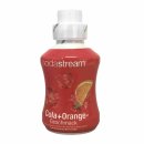 SodaStream Sirup Cola+Orange-Geschmack 3er Pack (3x 500ml Flasche) + usy Block