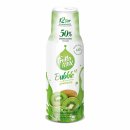 Frutta Max Bubble 12 Kiwi Getränkesirup 2er Pack...