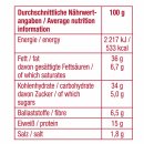 Lorenz Nic Nacs Burn Hot & Spicy (110g Beutel) + usy Block