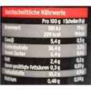 Mestemacher Party-Pumpernickelrolle 6er Pack (6x250g)